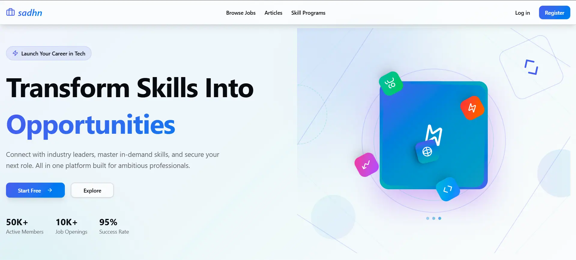 SADHN – Skill And Development Hub Network